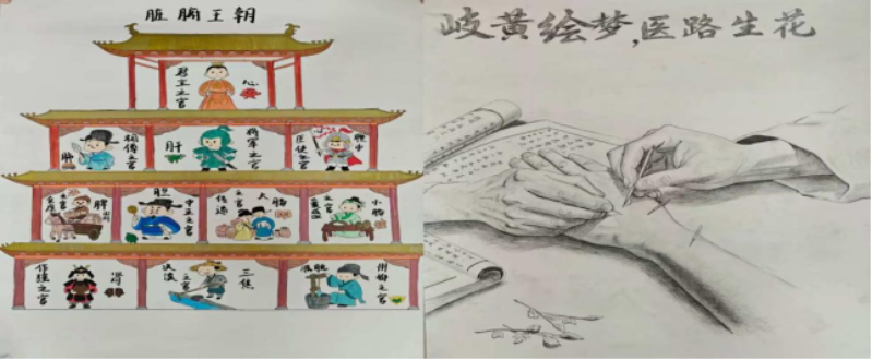 中医学院举办2026年职业教育周系列活动 ─“用我的双手·认知我的专业”主题绘画展