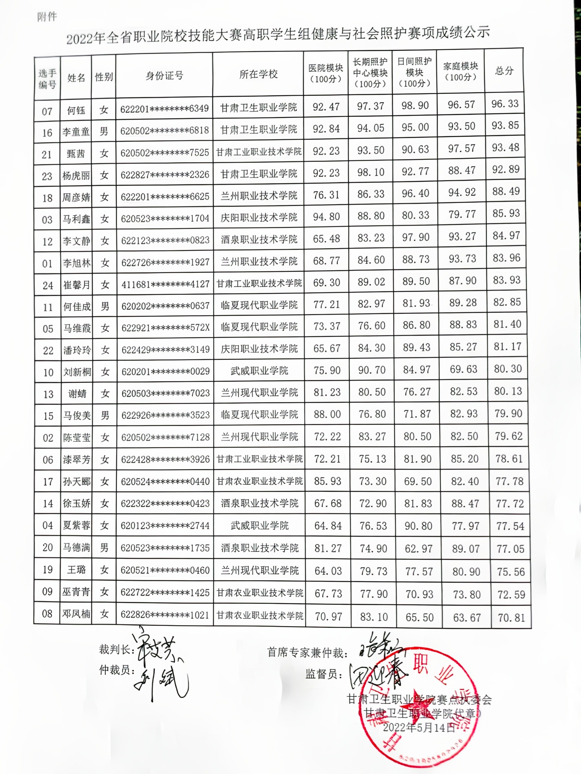 1652521730634095139.jpg