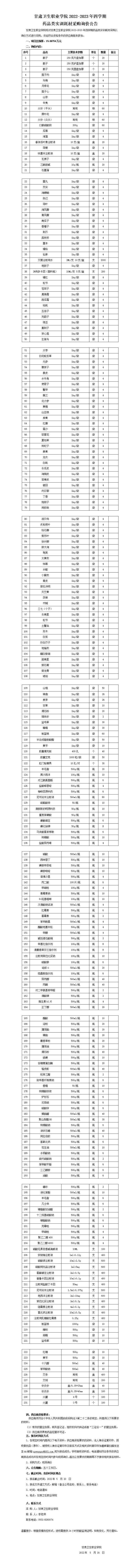 1652665705331028330.jpg 220516beat365正版唯一官网必一2022-2023年四学期药品实训耗材采购_01.jpg