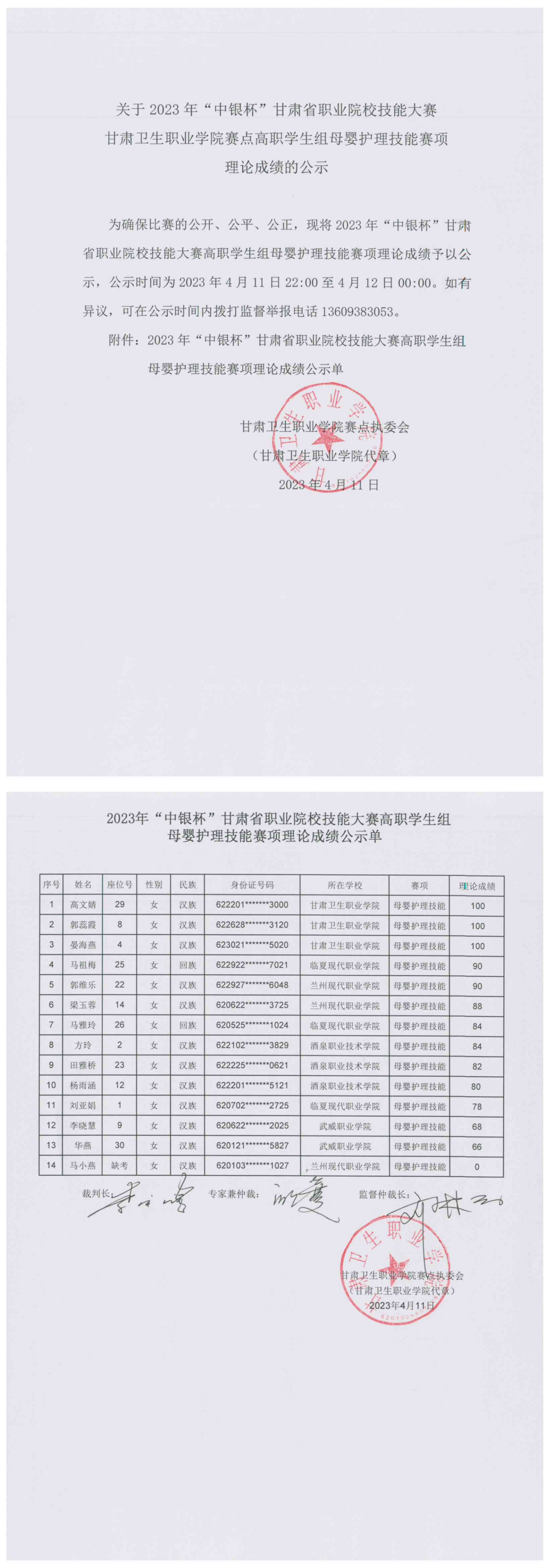1681225033175048162.png 02关于2023年“中银杯”甘肃省职业院校技能大赛beat365正版唯一官网必一赛点高职学生组母婴护理技能赛项理论成绩的公示.png