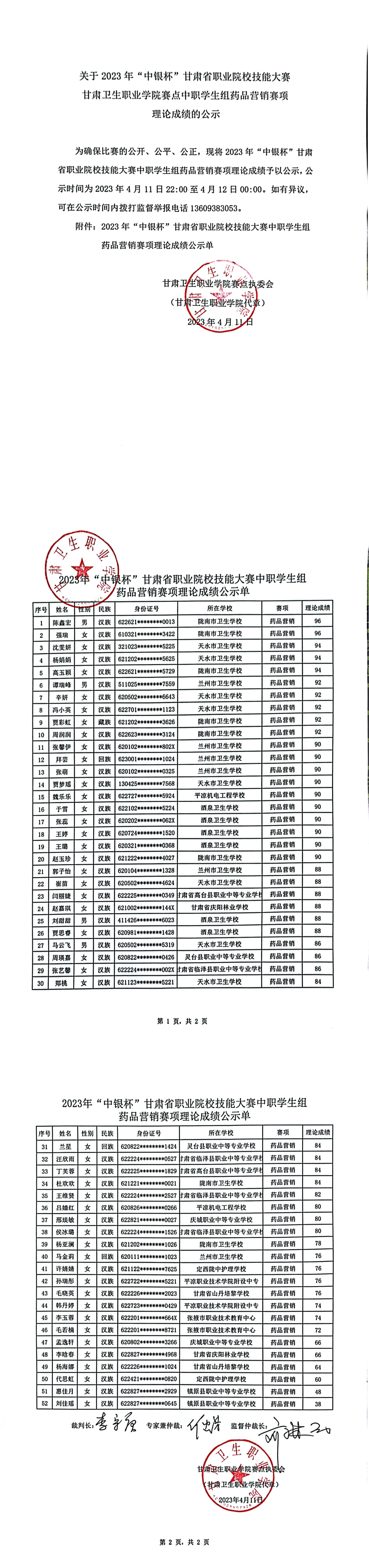 1681225436177020792.png 04关于2023年“中银杯”甘肃省职业院校技能大赛beat365正版唯一官网必一赛点中职学生组药品营销赛项理论成绩的公示_00.png