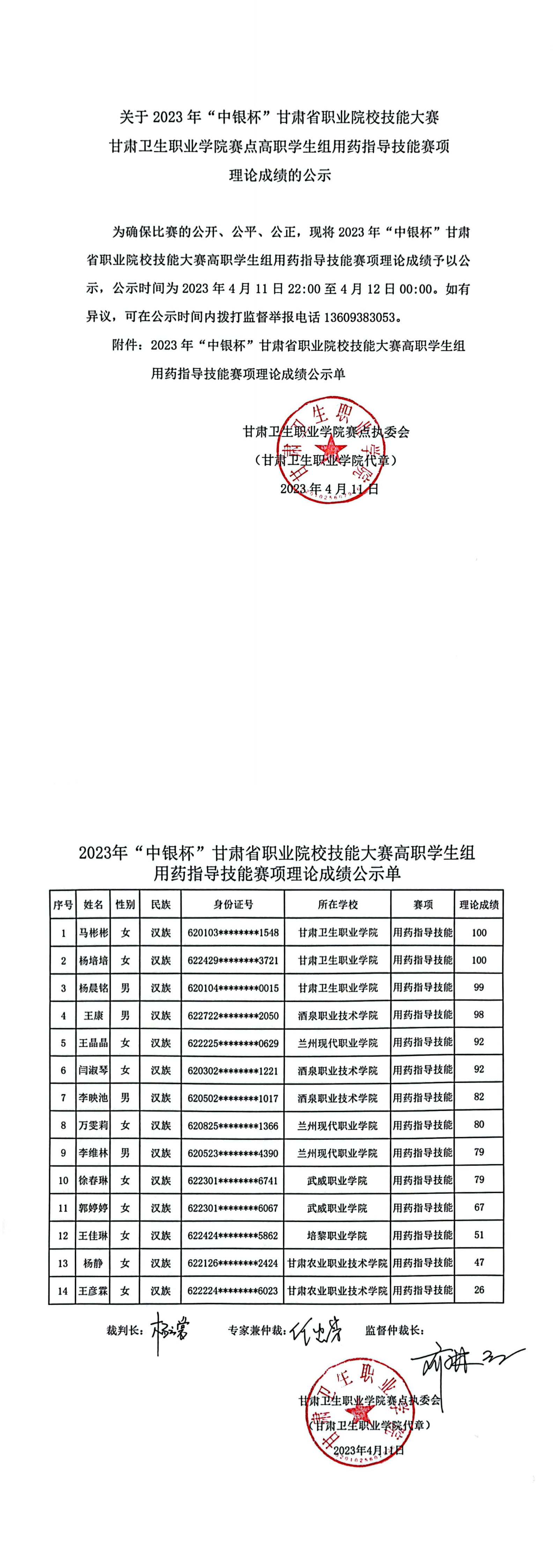 1681225492530059221.png 05关于2023年“中银杯”甘肃省职业院校技能大赛beat365正版唯一官网必一赛点高职学生组用药指导技能赛项理论成绩的公示_00.png