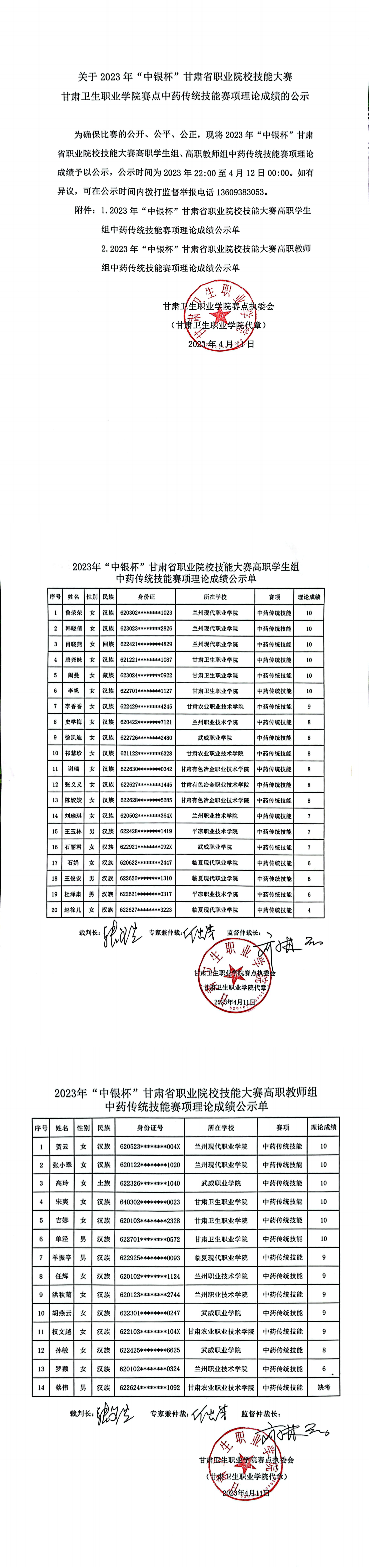 1681225552227013790.png 06关于2023年“中银杯”甘肃省职业院校技能大赛beat365正版唯一官网必一赛点中药传统技能赛项理论成绩的公示_00.png