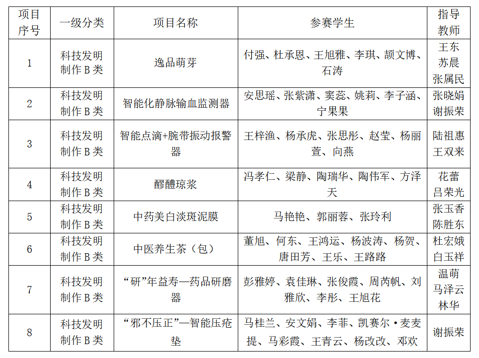 QQ图片20230518120306.png
