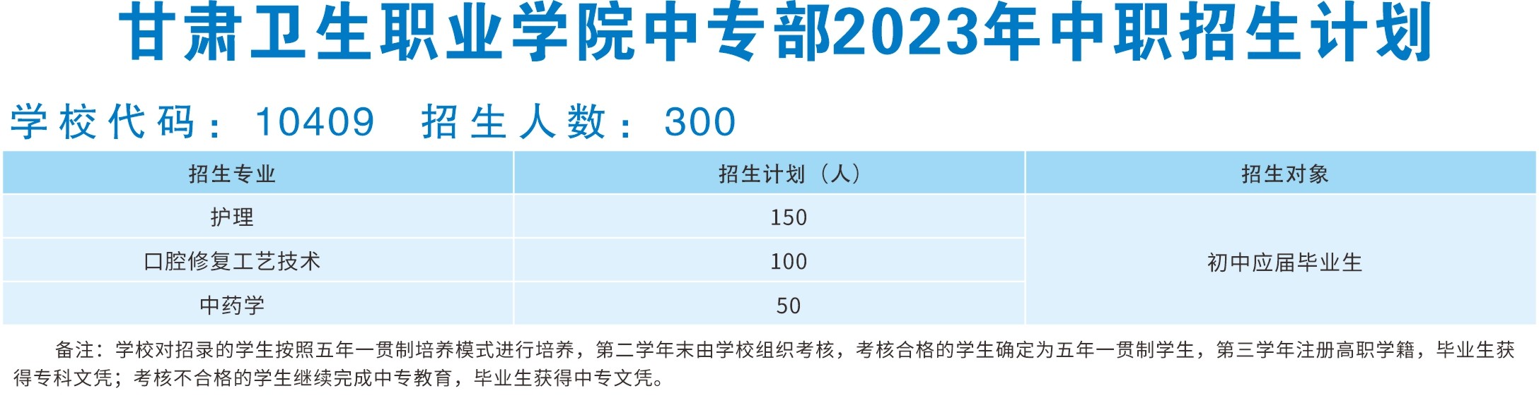1686560021793068920.jpg beat365正版唯一官网必一中专部2023年中职招生计划.jpg