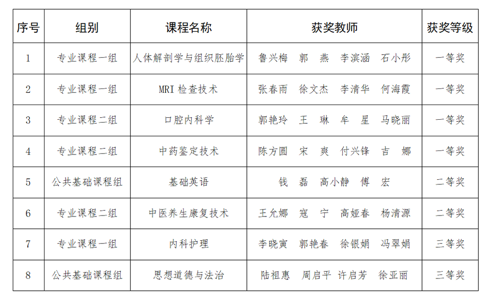 2_调整大小.png